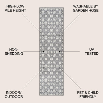 Gallia Tile Trellis High-low Indoor/outdoor Area Rug